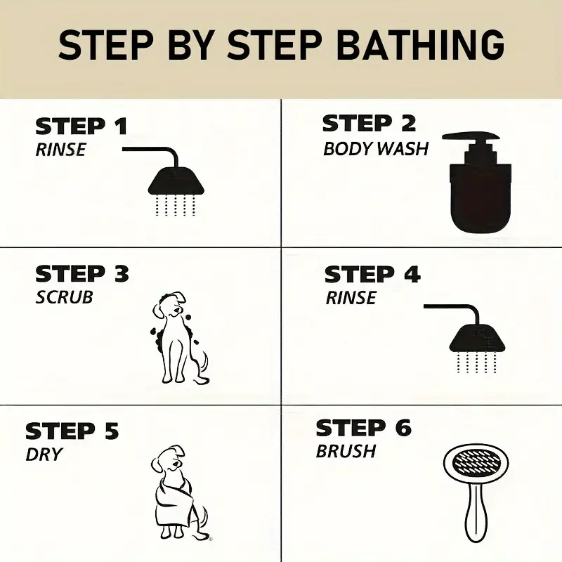 5-in-1 Pet Shampoo & Conditioner – Deep Clean & Fresh Scent (100ml)