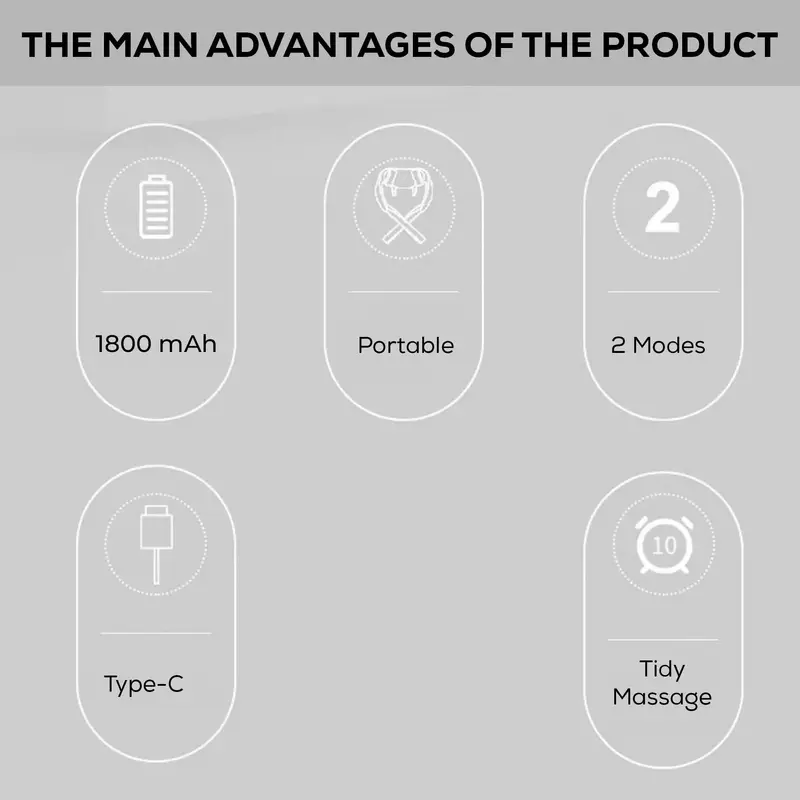 6D Neck & Shoulder Massager with Heat – Deep Tissue Pain Relief