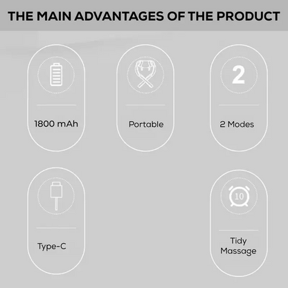 6D Neck & Shoulder Massager with Heat – Deep Tissue Pain Relief